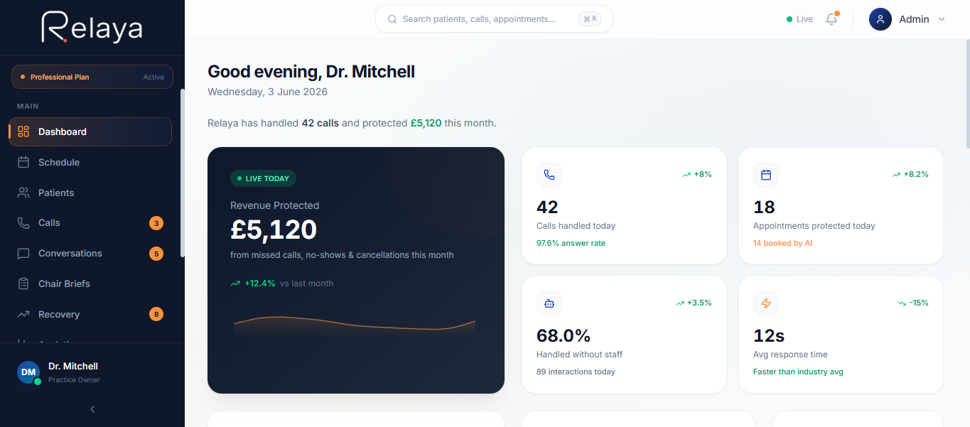 Relaya dashboard